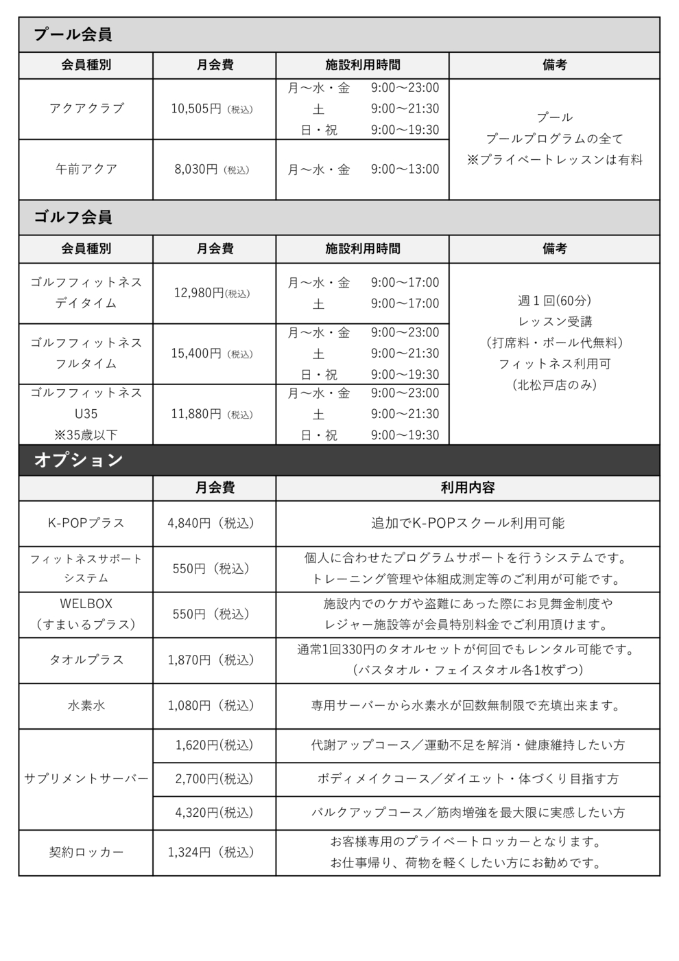 プール会員・ゴルフ会員・オプション