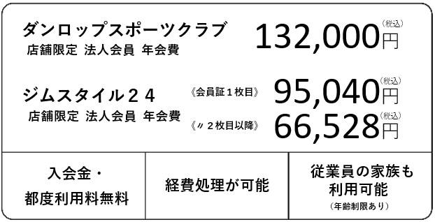 ダンロップスポーツクラブの法人システム