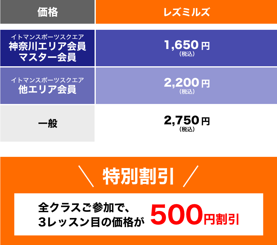 神奈川 イベント料金表