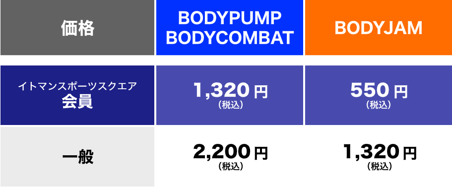 仙台 イベント料金表
